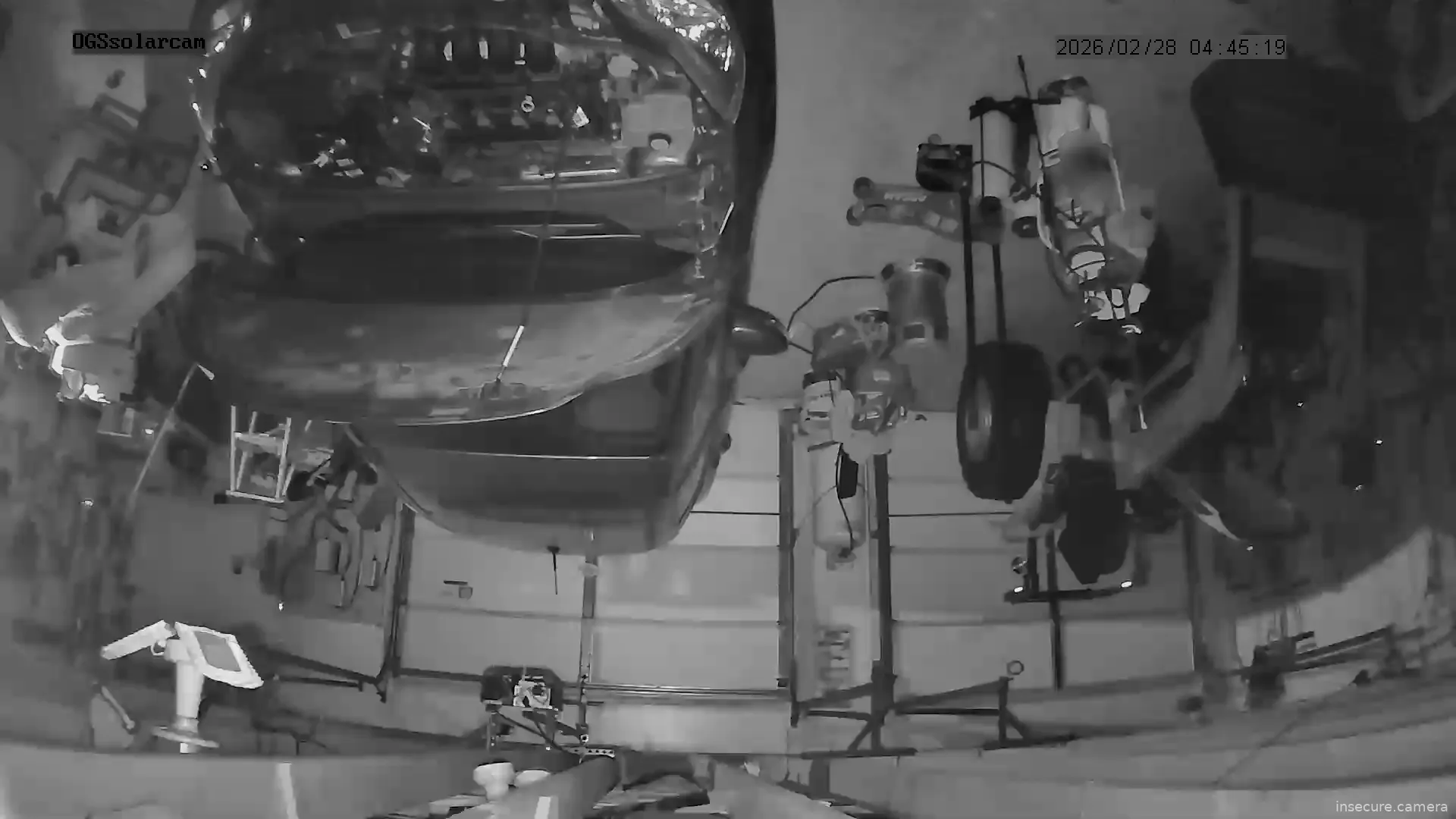 Camera in United States