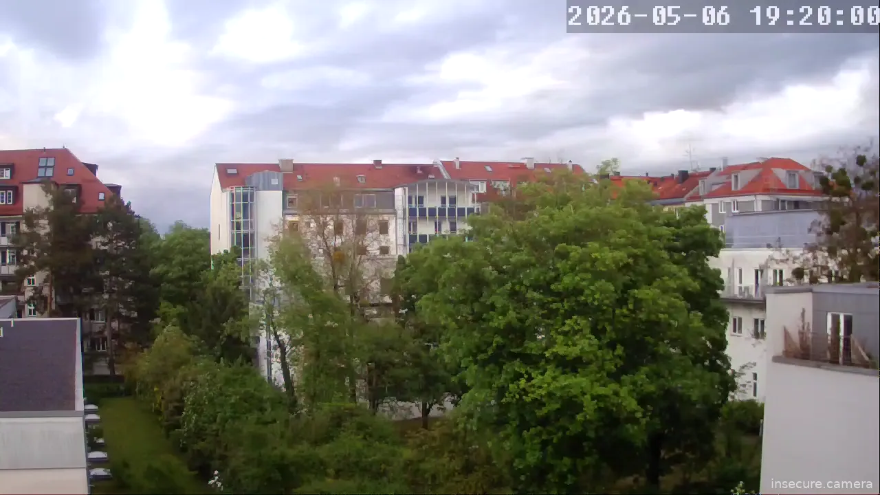 Camera in Germany