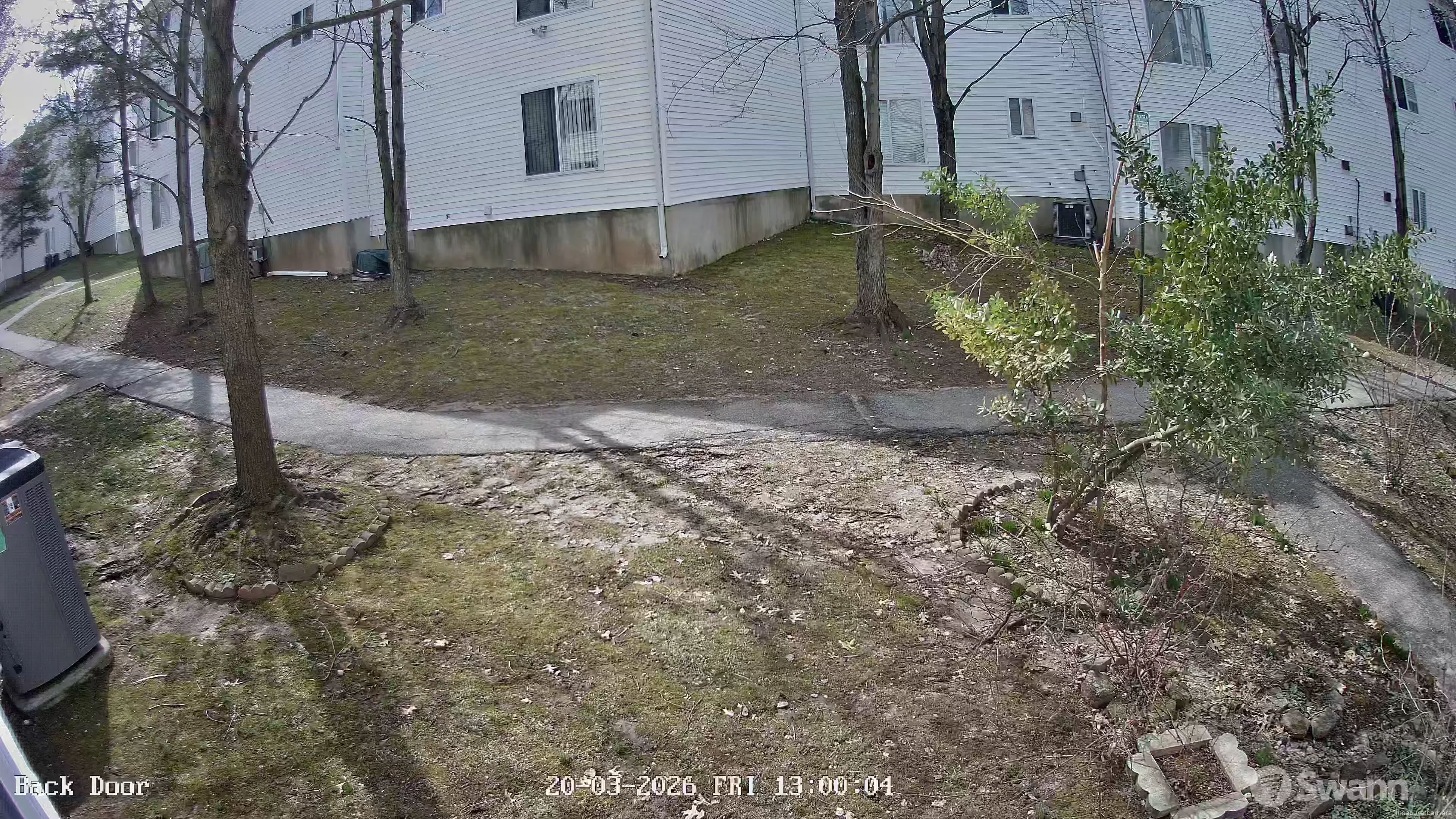 Camera in United States