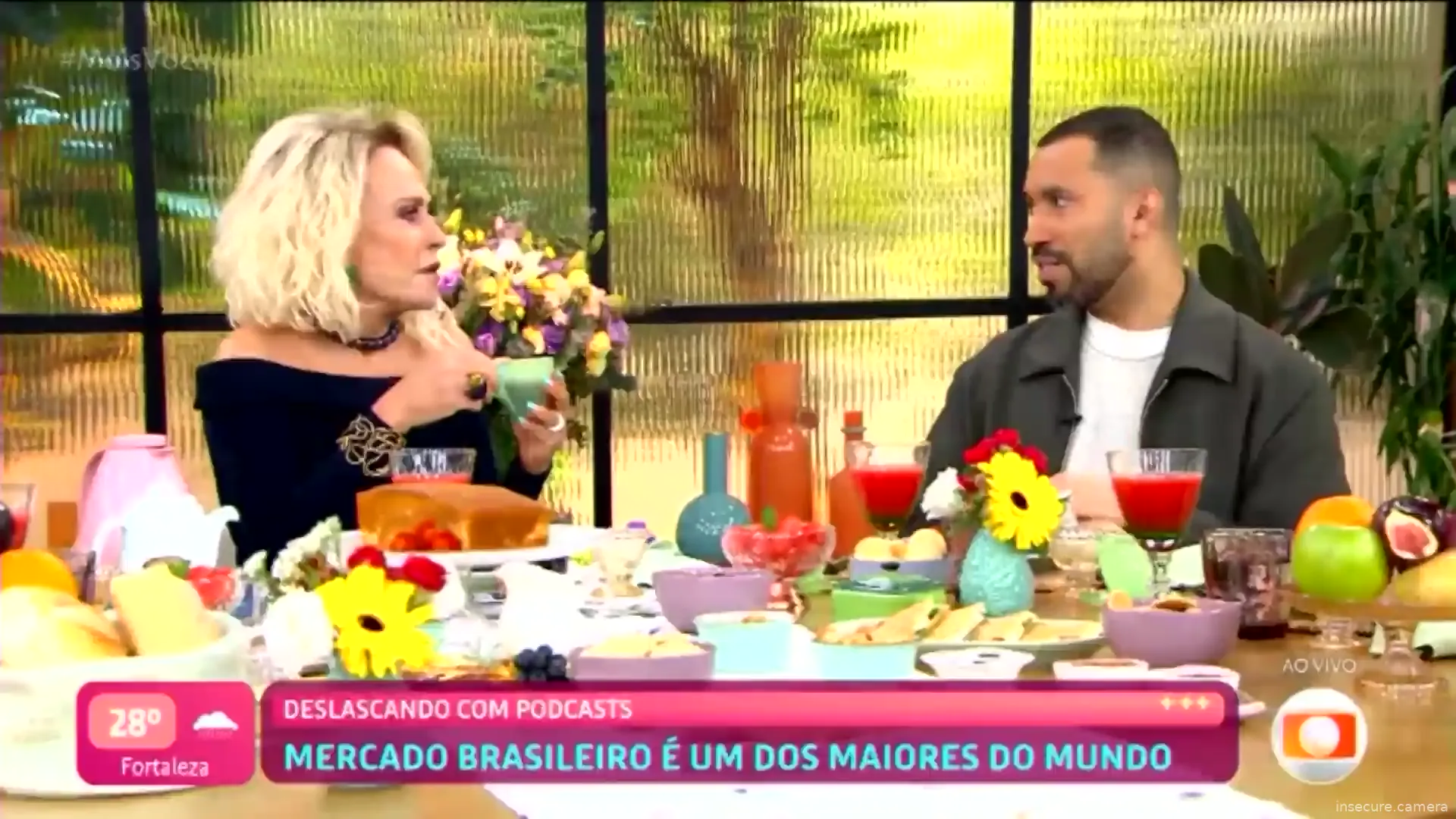 Camera in Brazil