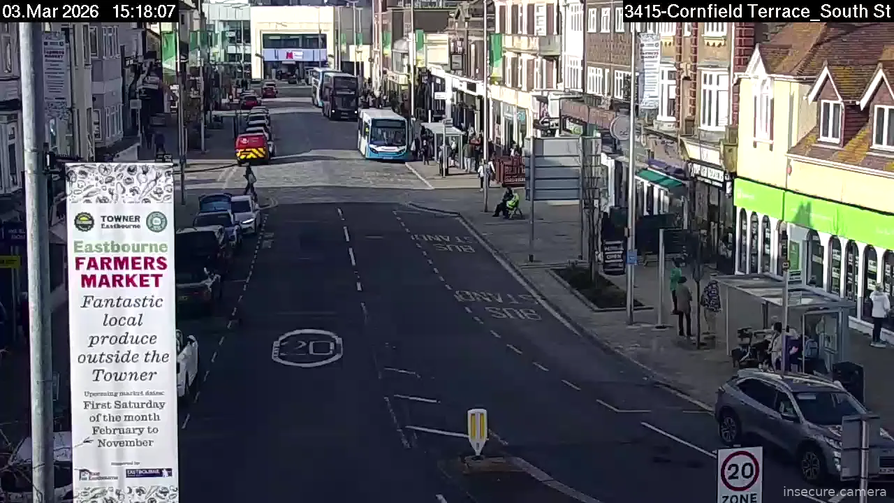 Camera in United Kingdom