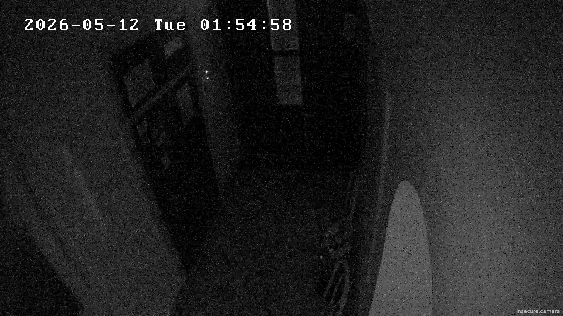 Camera in Hungary