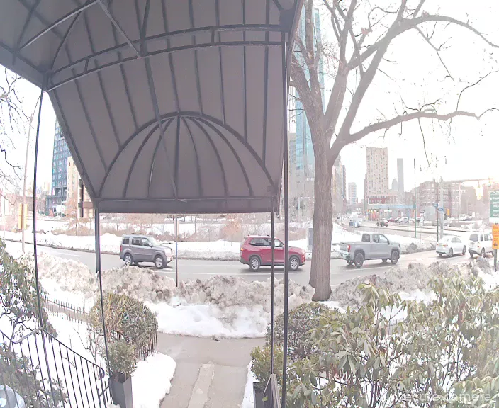 Camera in United States