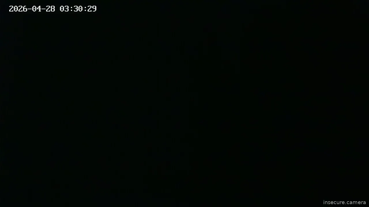 Camera in United Kingdom
