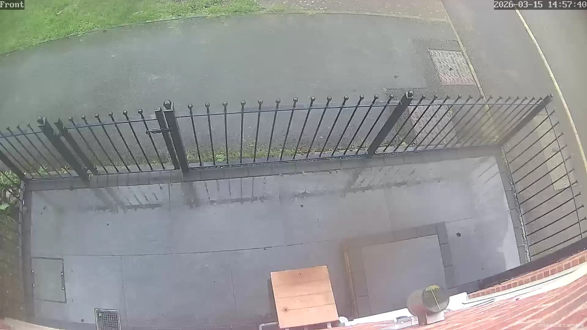 Camera in United Kingdom