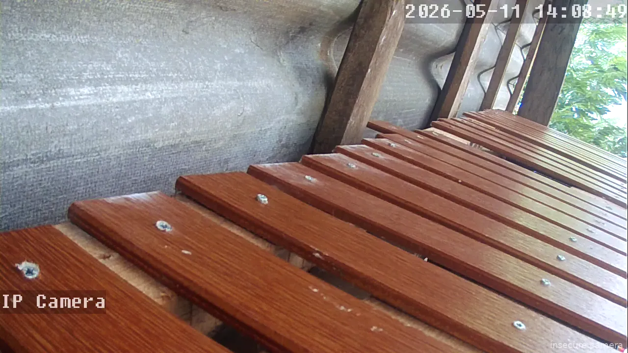 Camera in Thailand