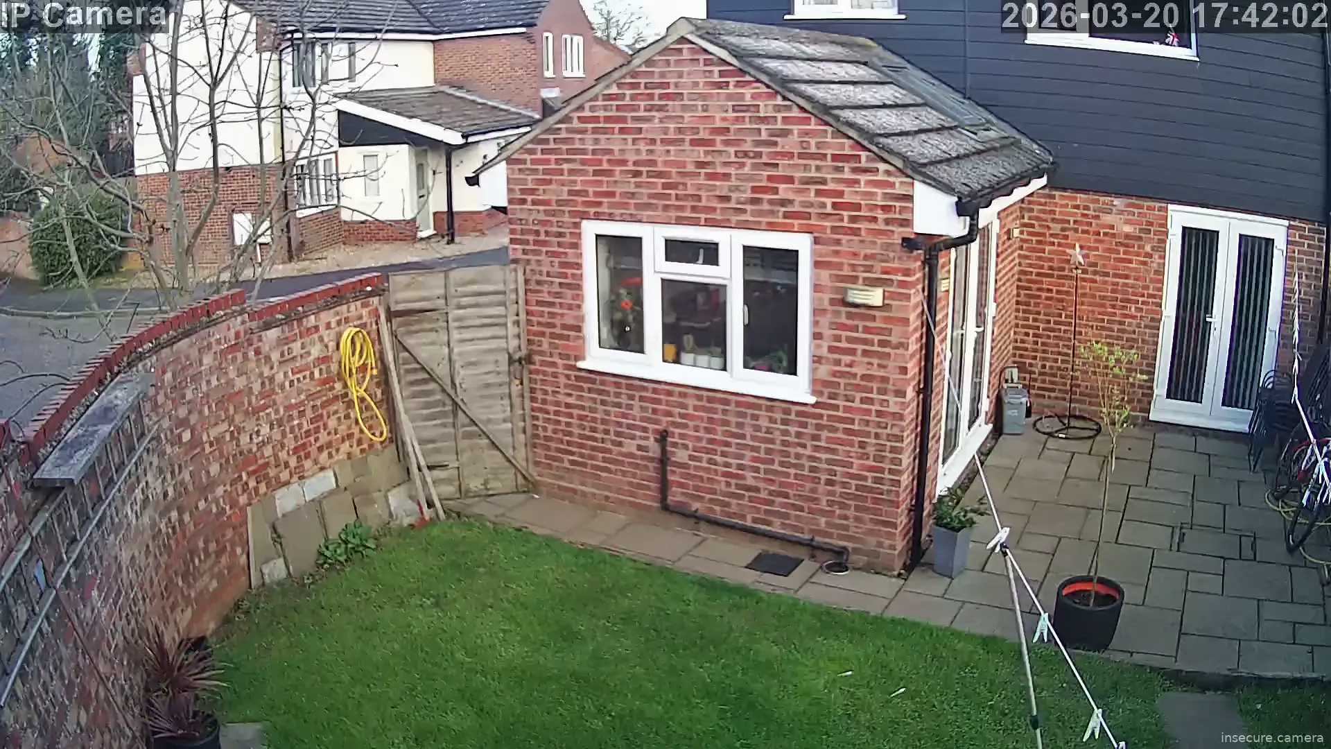 Camera in United Kingdom