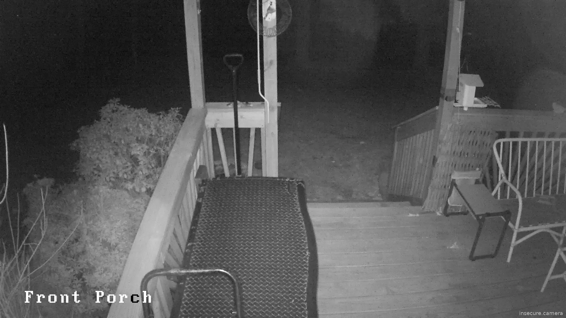 Camera in United States