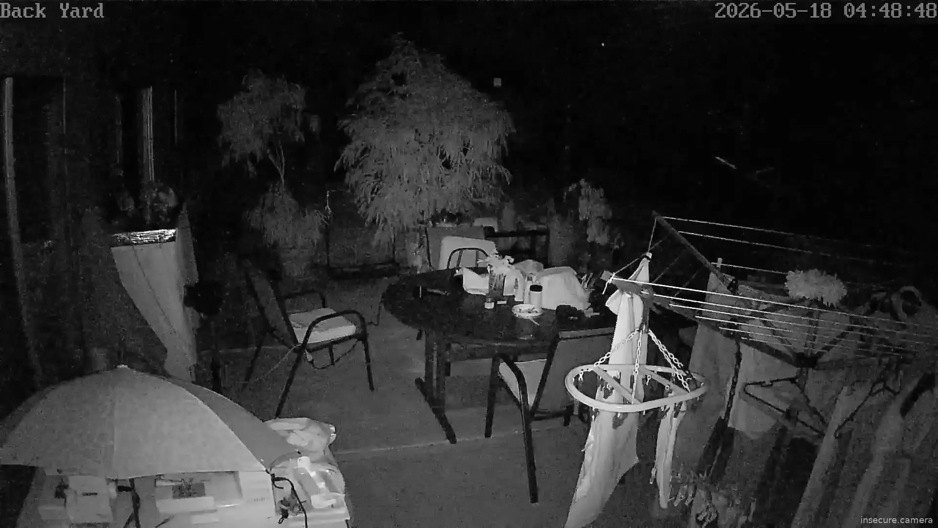 Camera in Australia