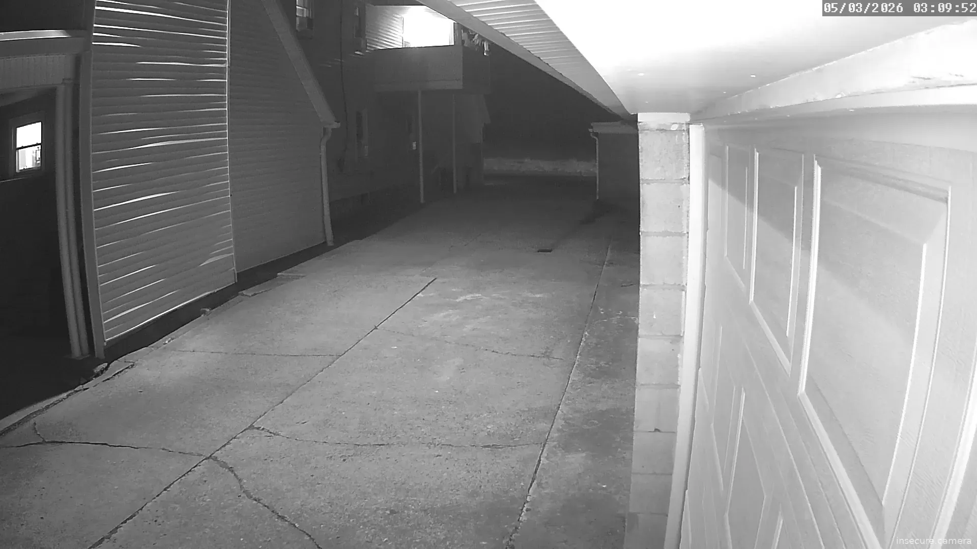 Camera in United States