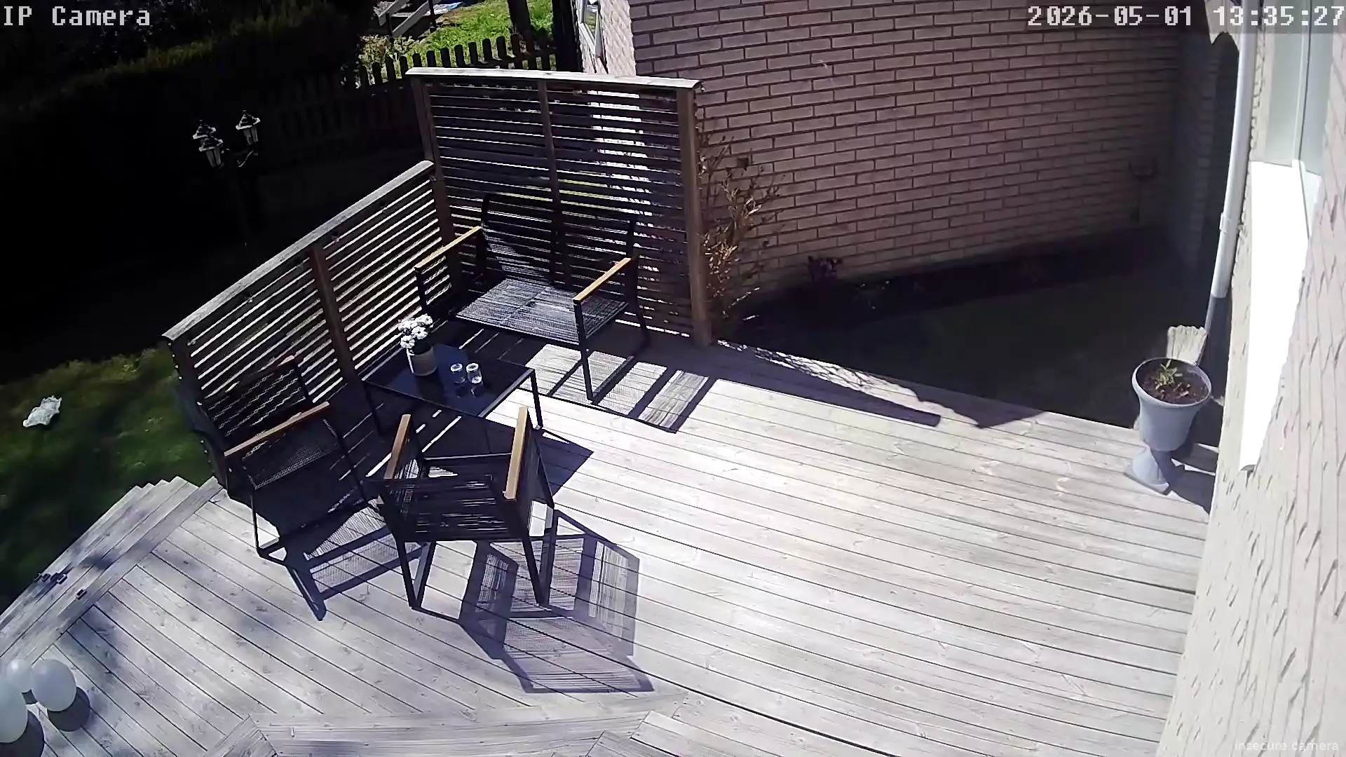 Camera in Sweden