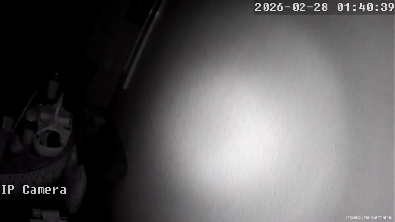 Camera in United States