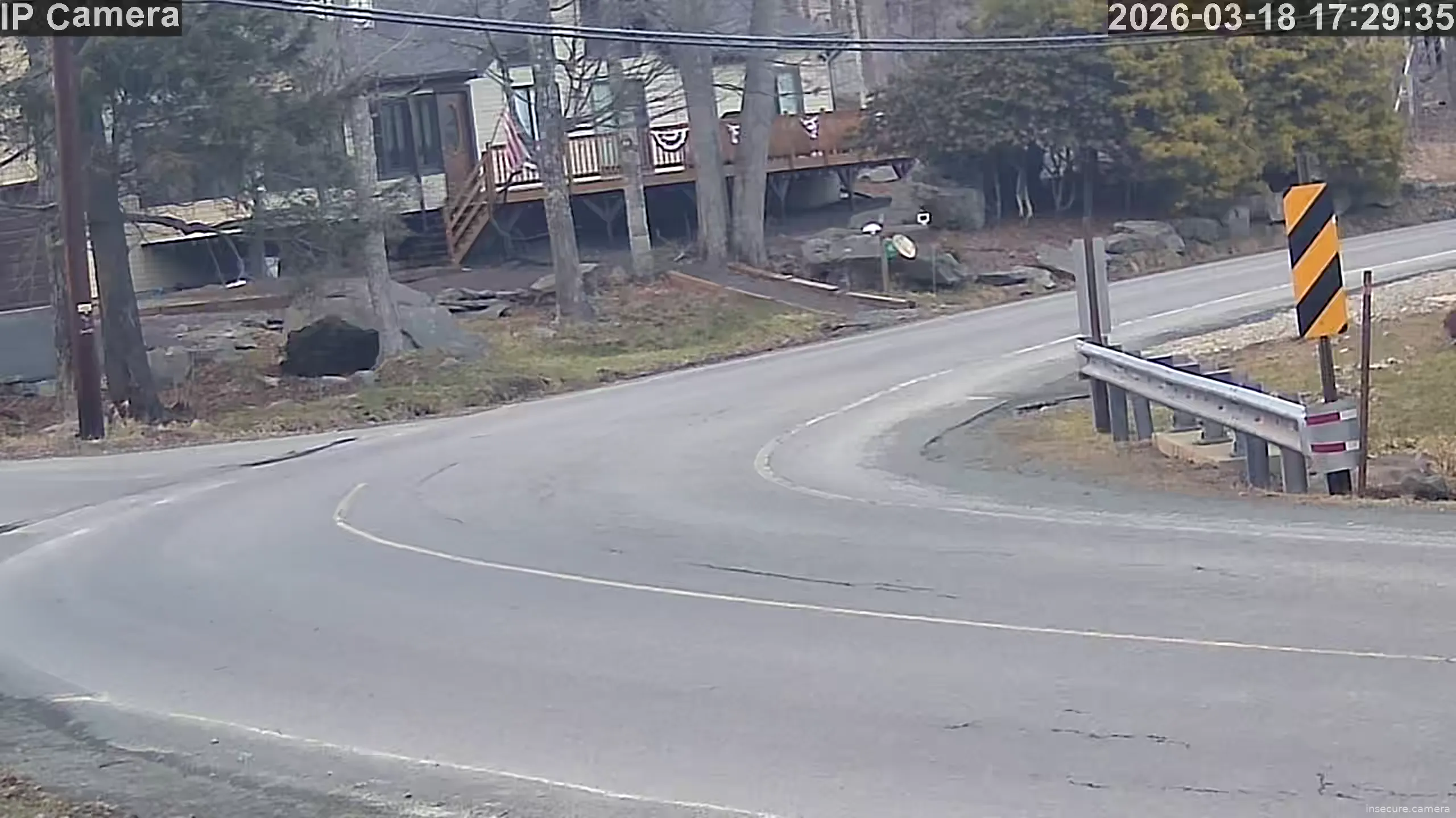 Camera in United States