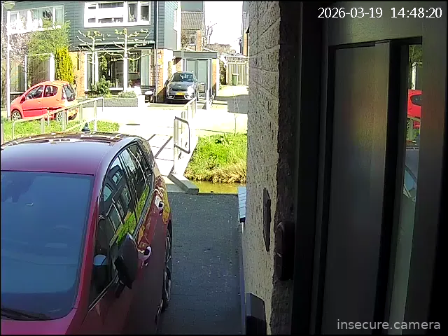 Camera in Netherlands