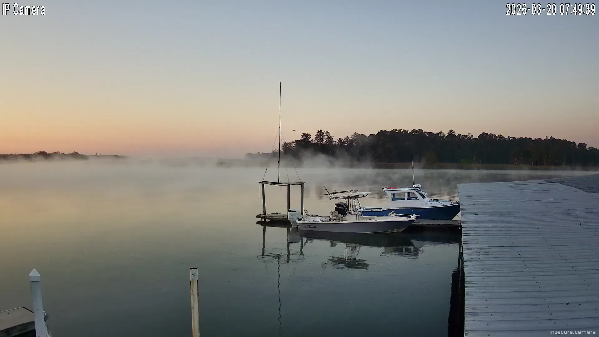 Camera in United States