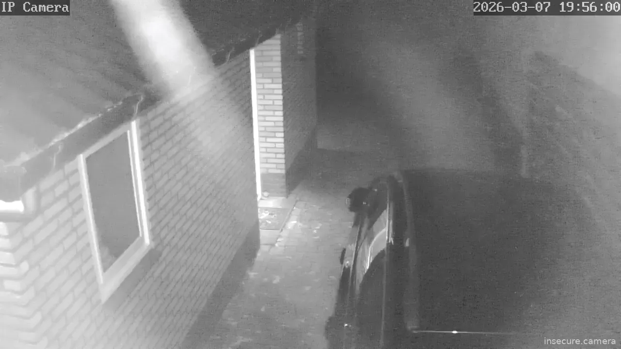 Camera in Netherlands