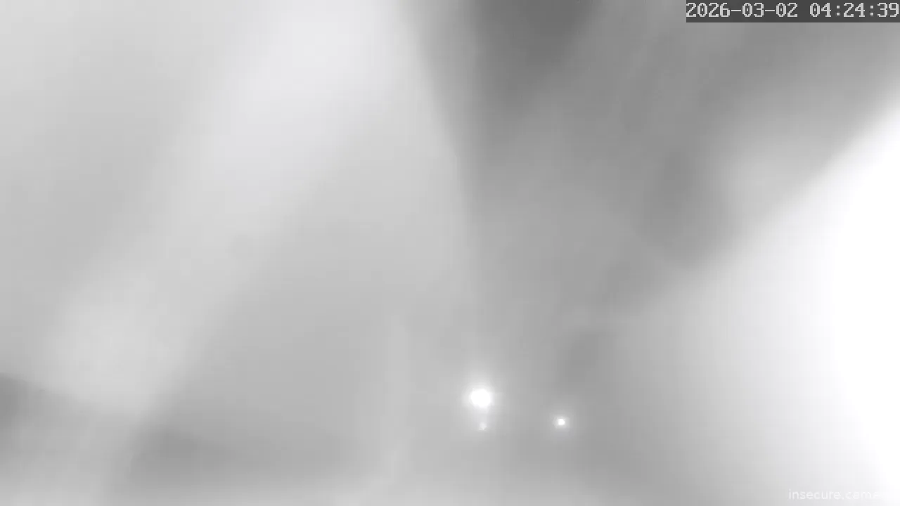 Camera in South Korea