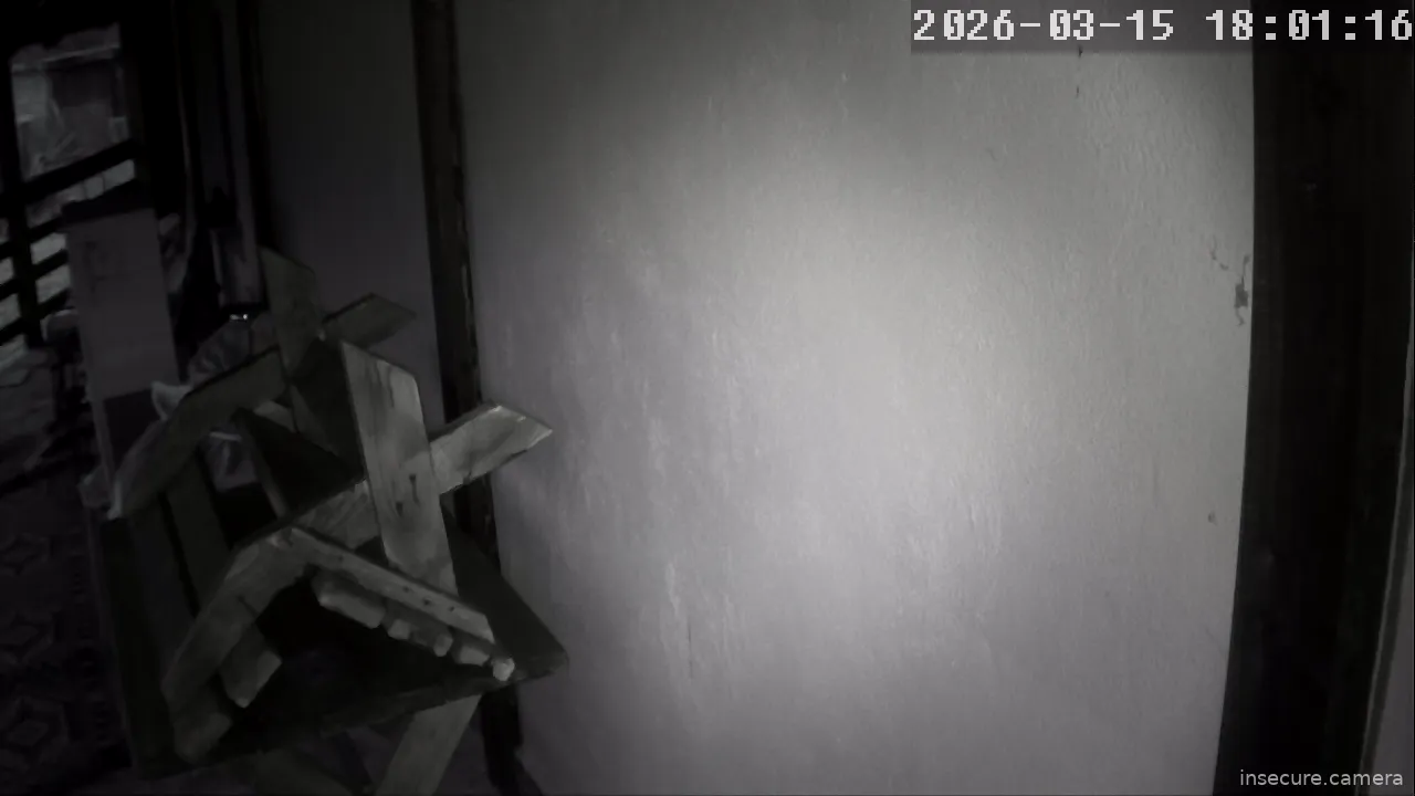 Camera in Montenegro