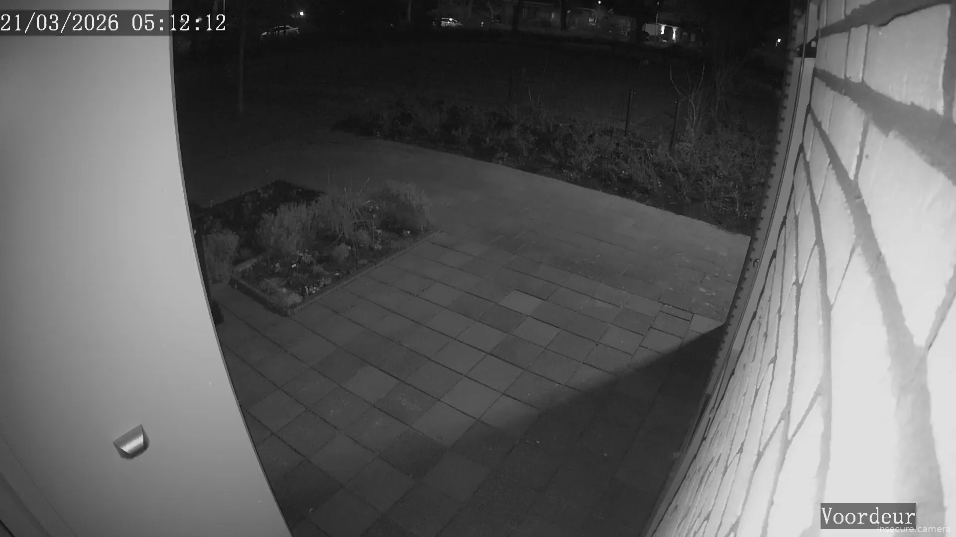 Camera in Netherlands