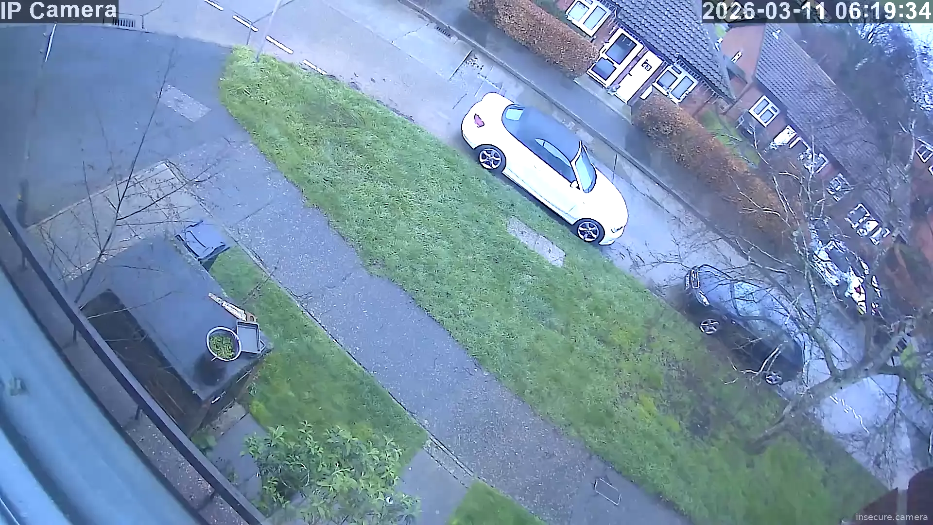 Camera in United Kingdom