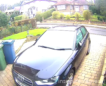 Camera in United Kingdom