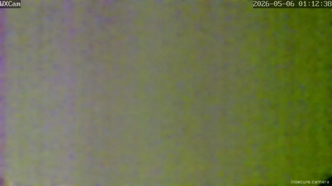 Camera in United States