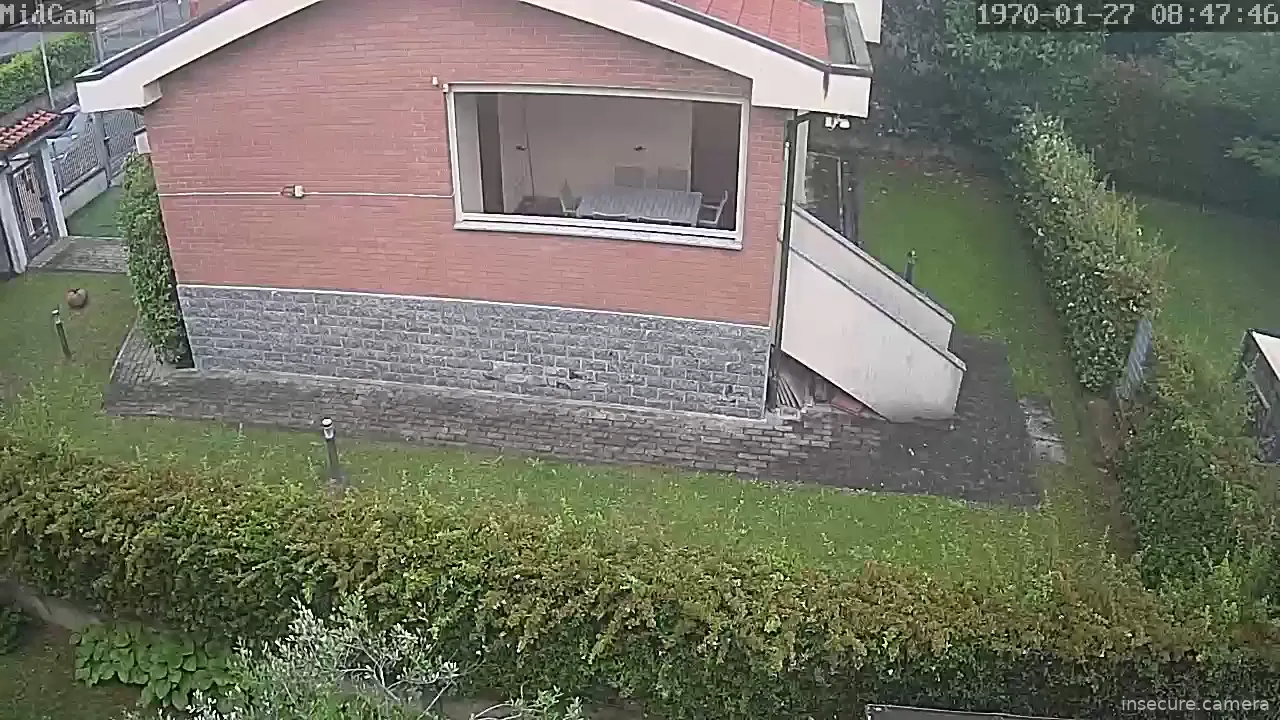 Camera in Italy