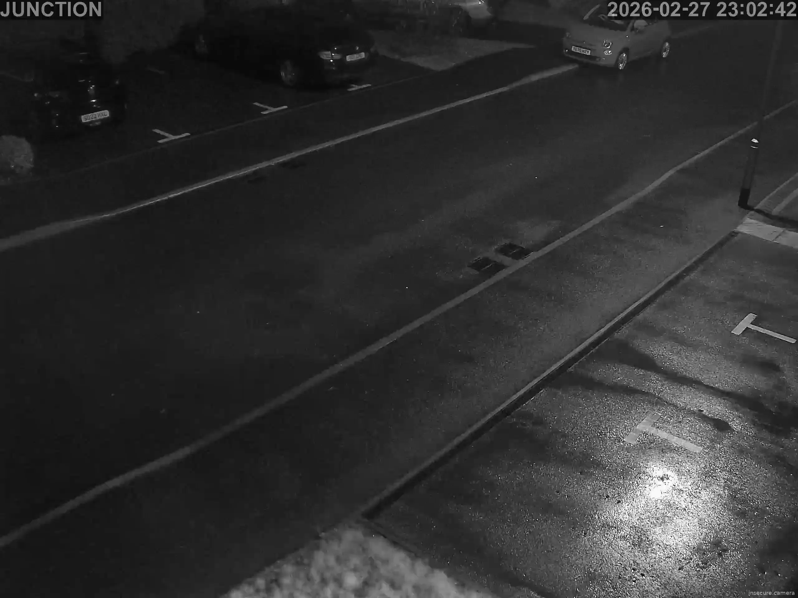 Camera in United Kingdom