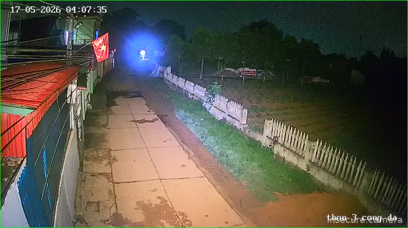 Camera in Vietnam