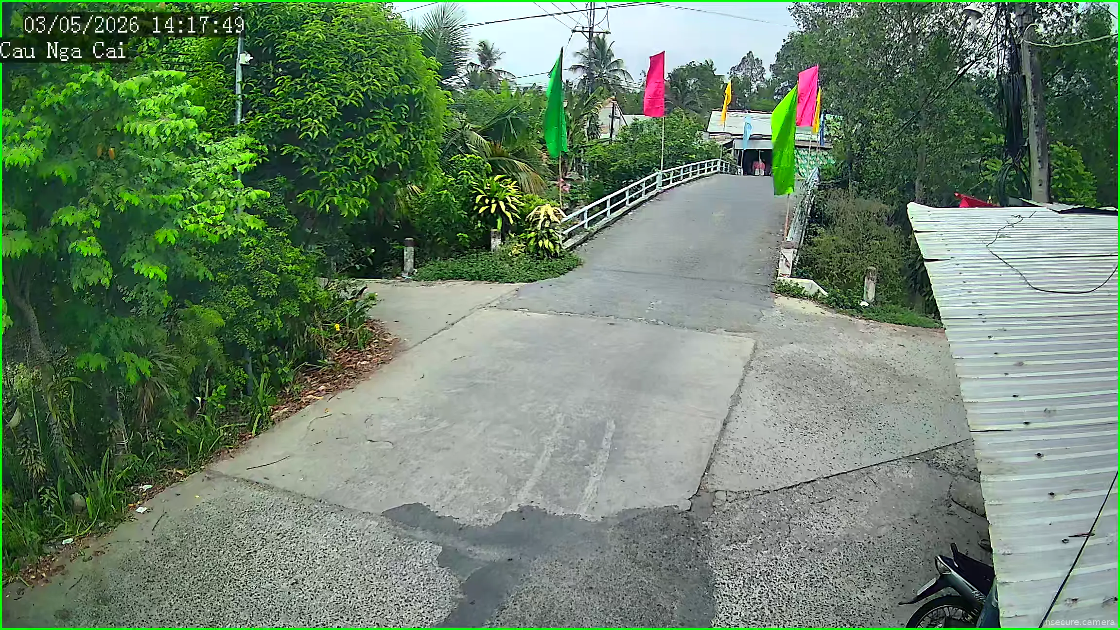 Camera in Vietnam