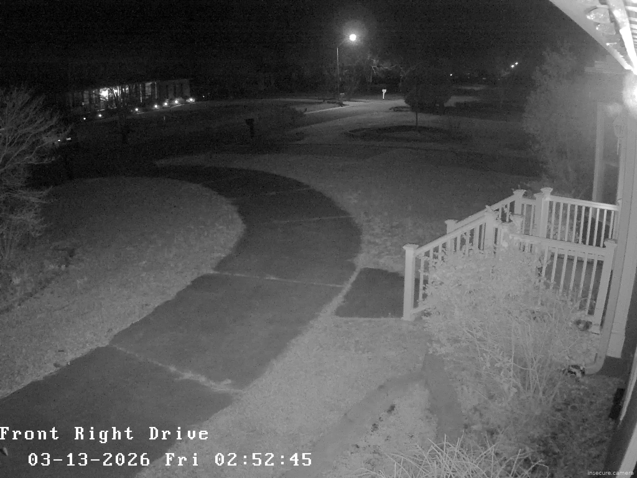 Camera in United States