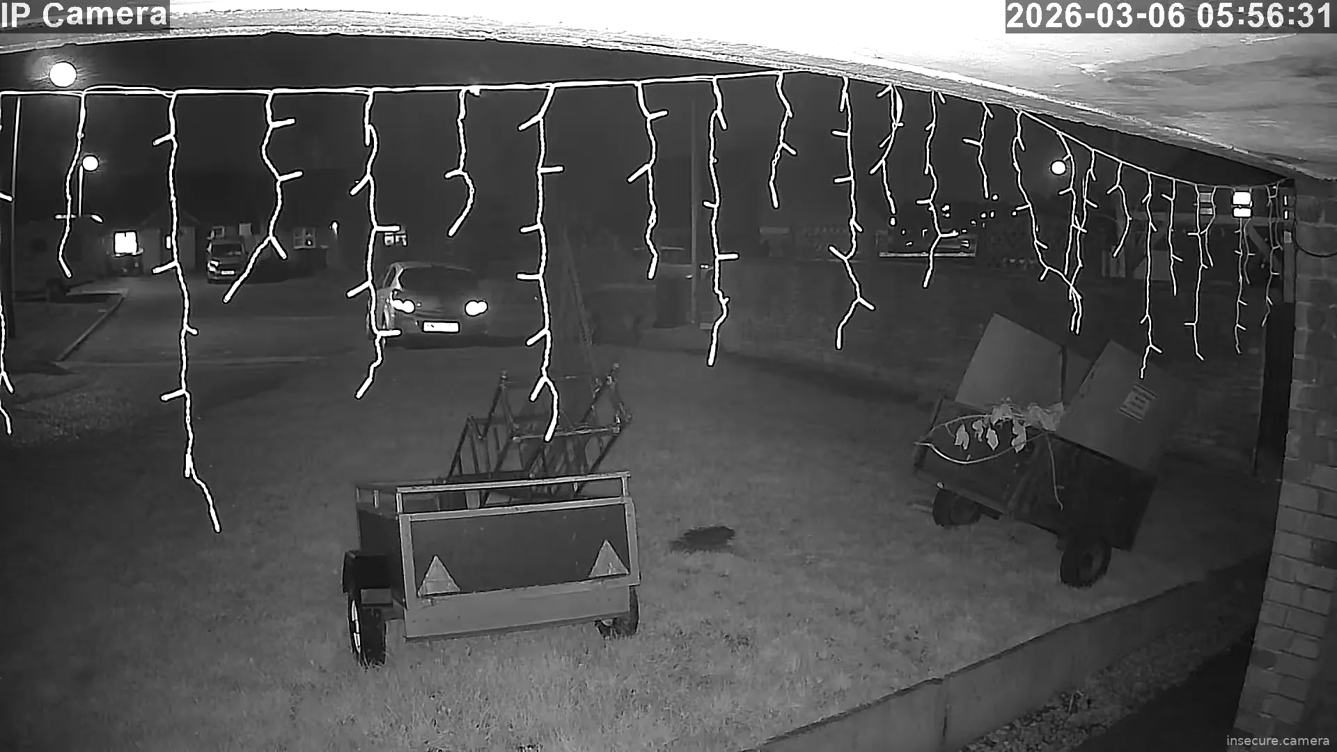 Camera in United Kingdom