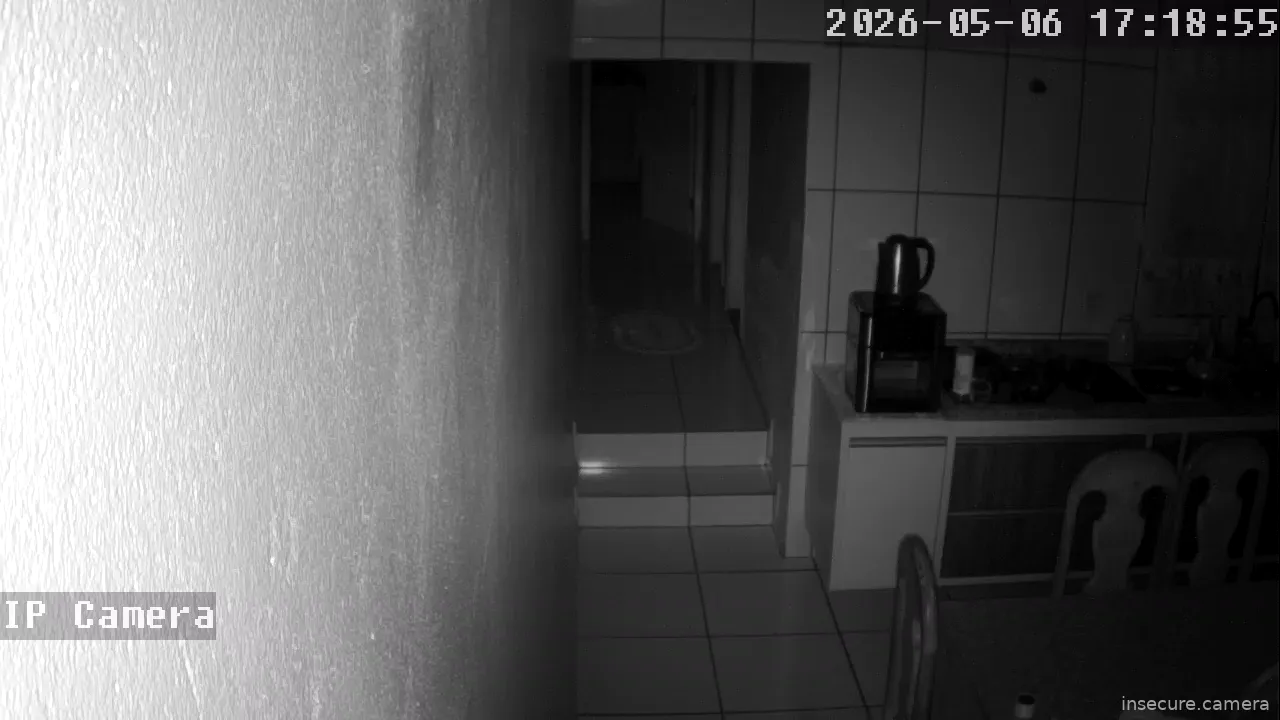 Camera in Brazil