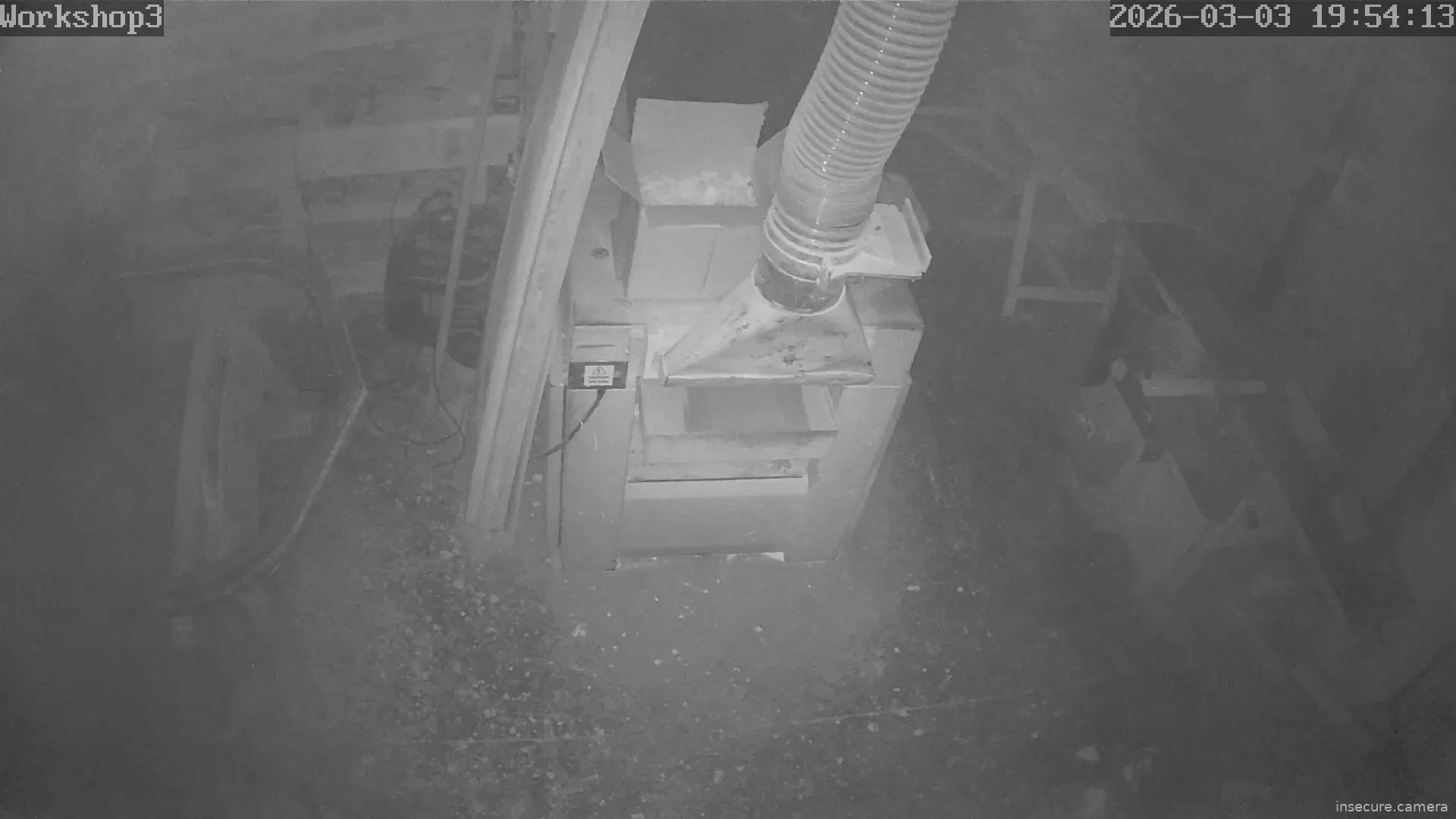 Camera in United Kingdom