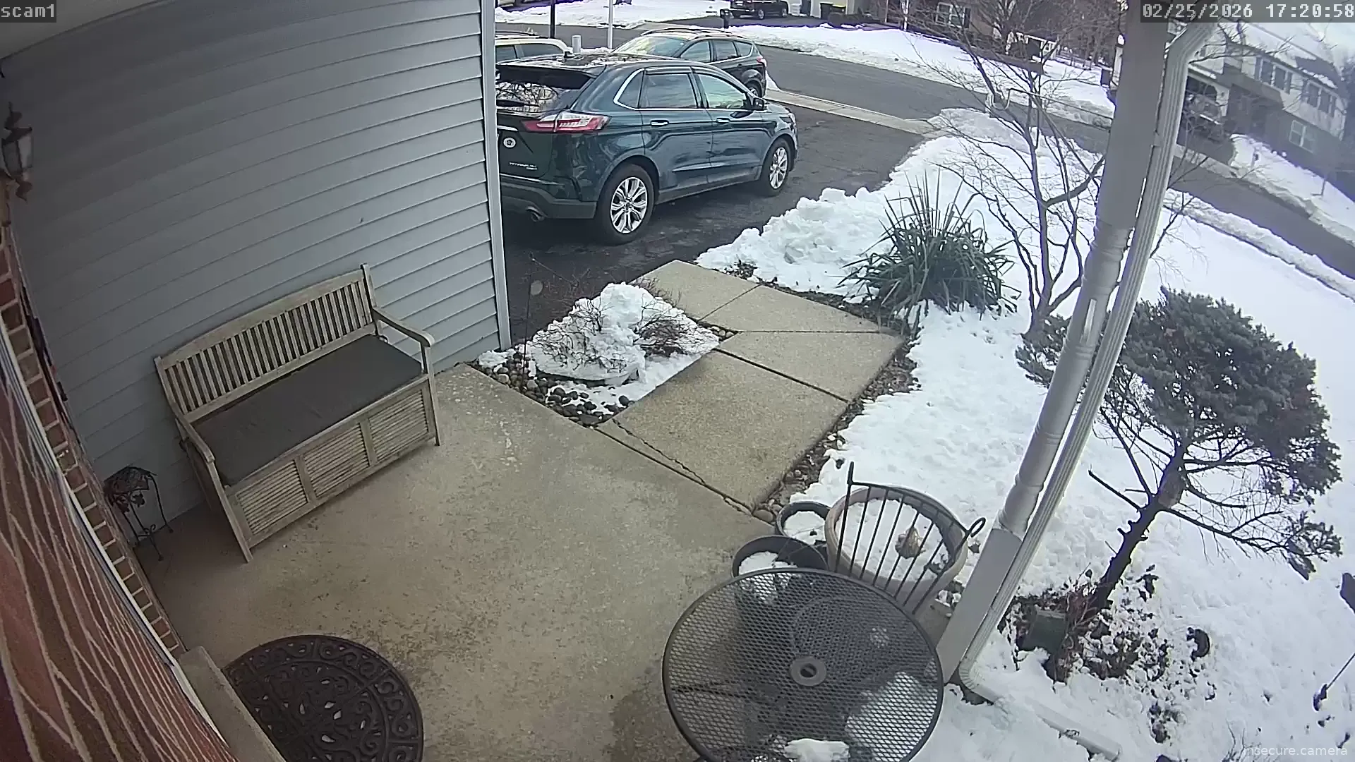 Camera in United States