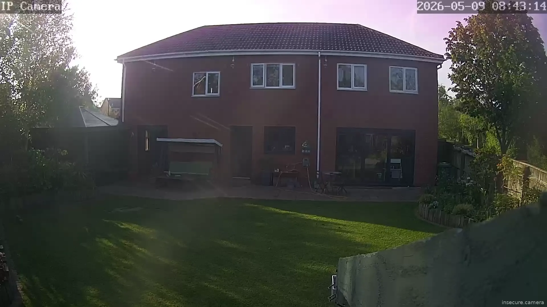 Camera in United Kingdom