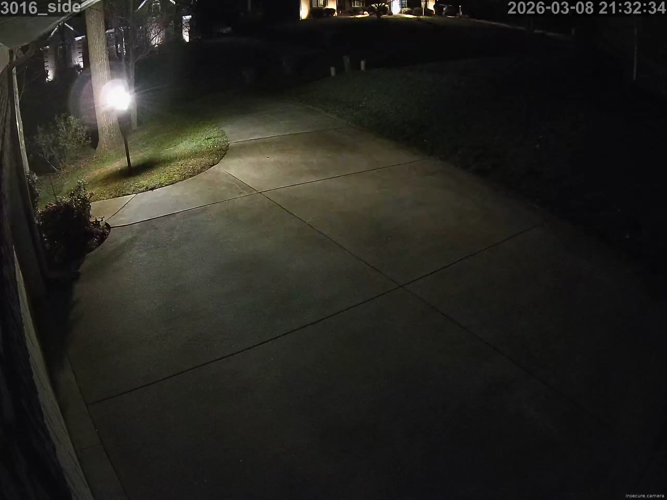 Camera in United States