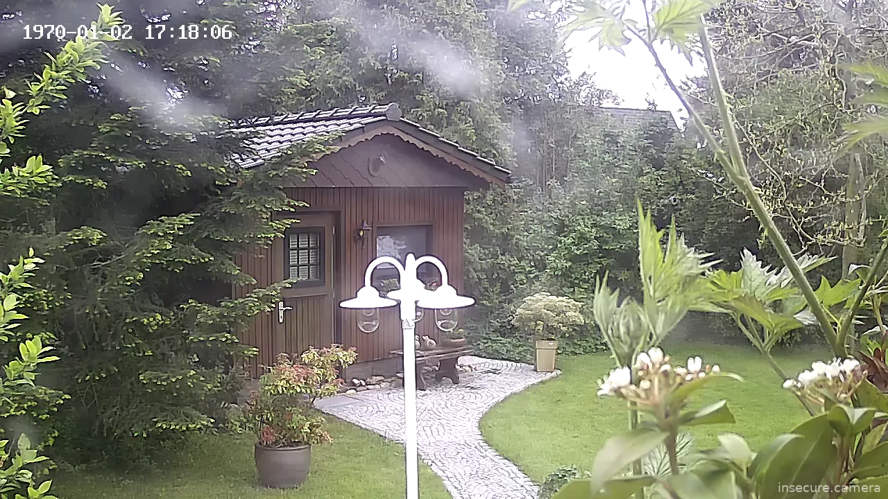 Camera in Germany