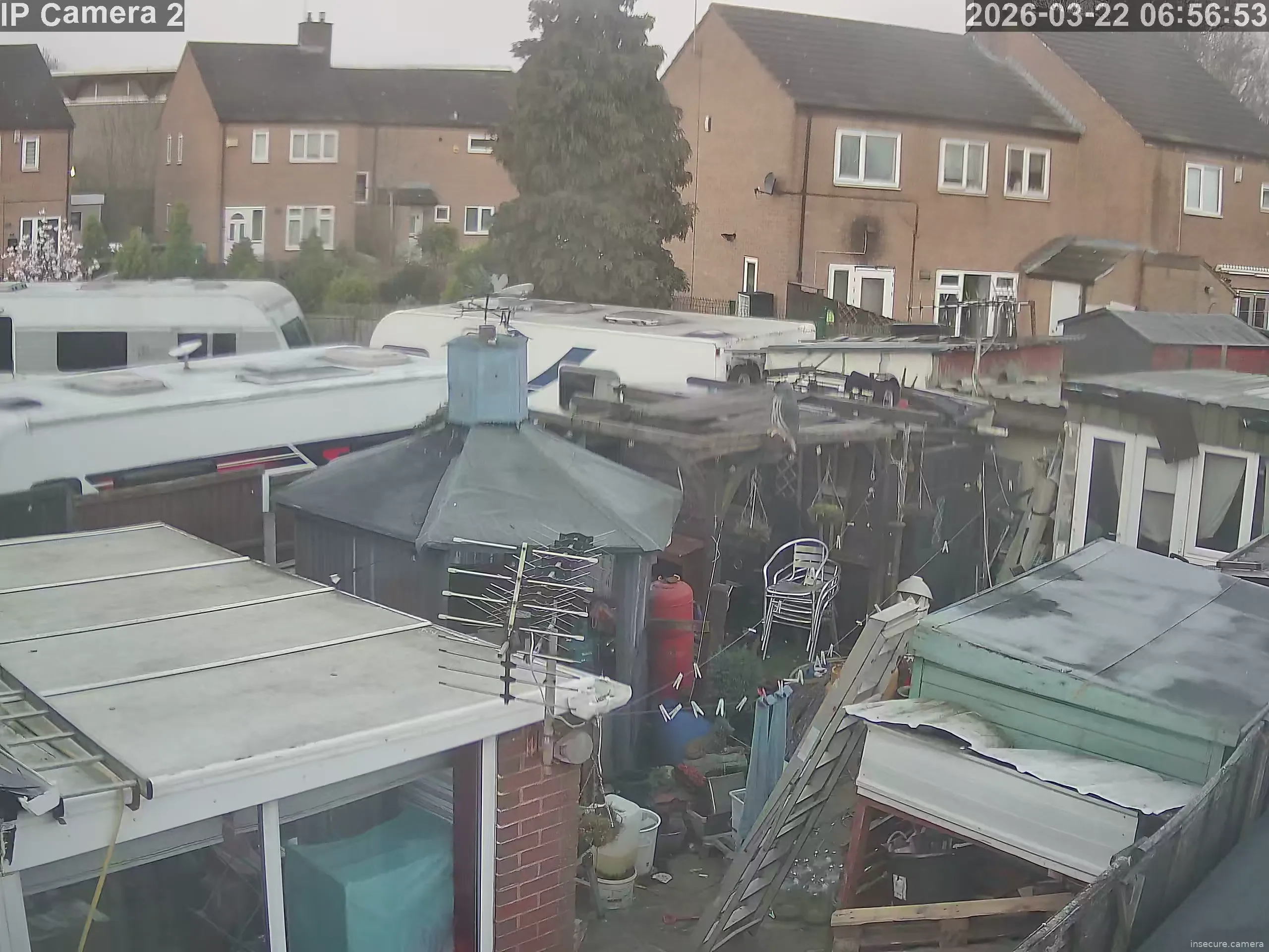 Camera in United Kingdom