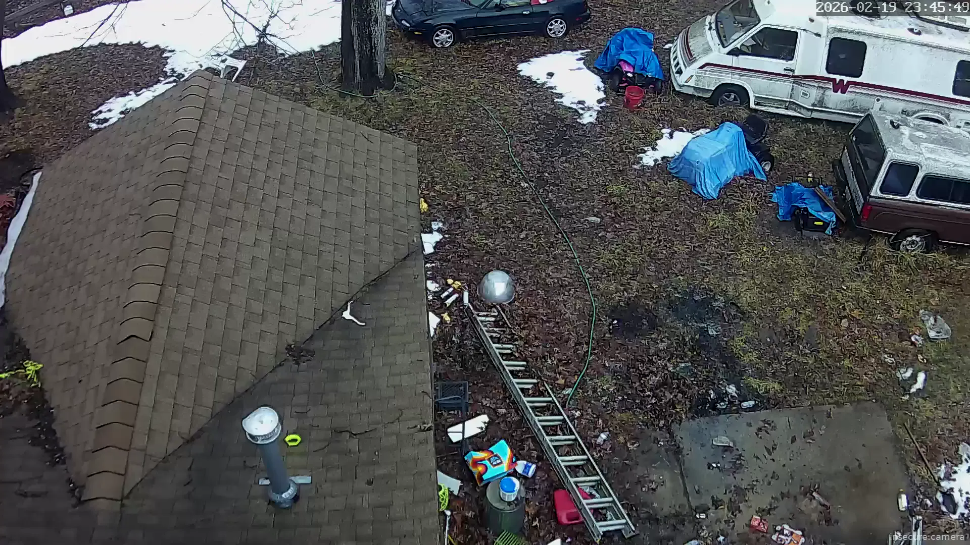 Camera in United States