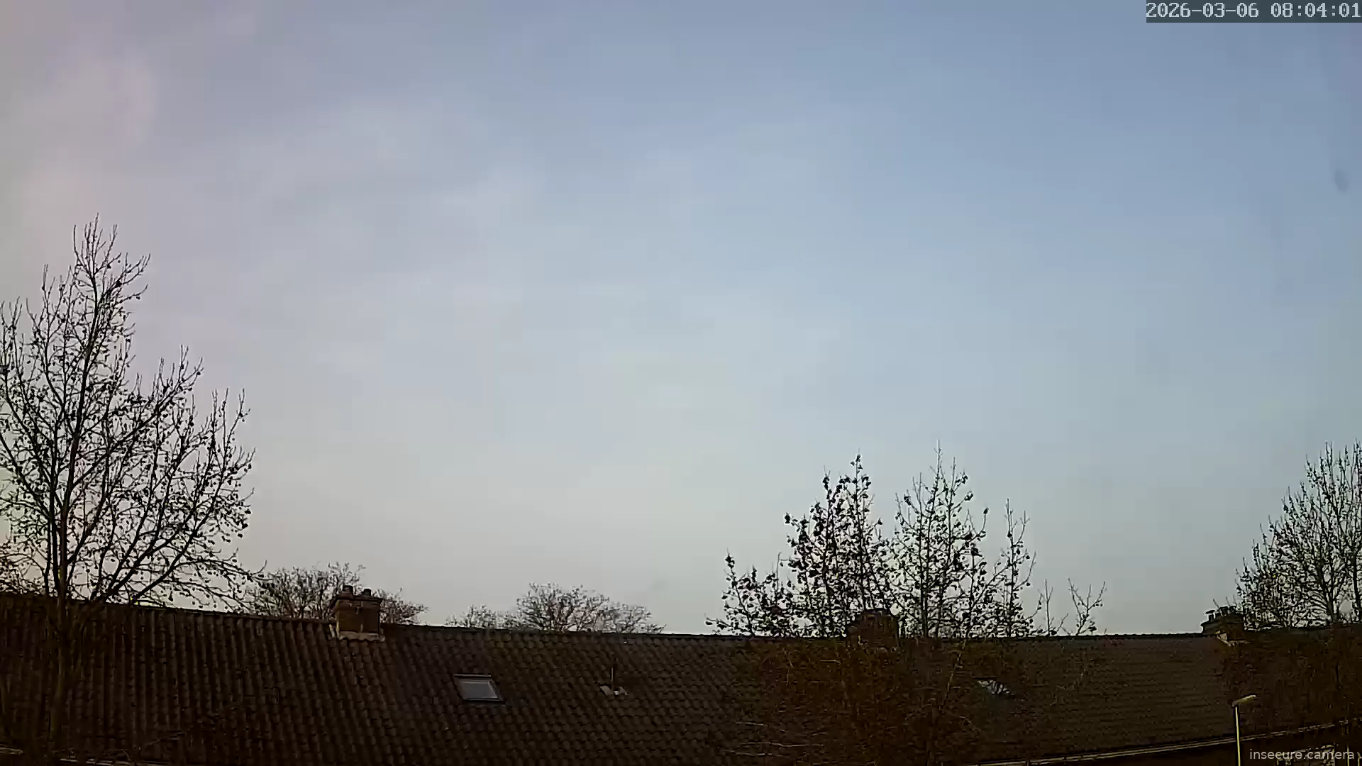 Camera in Netherlands