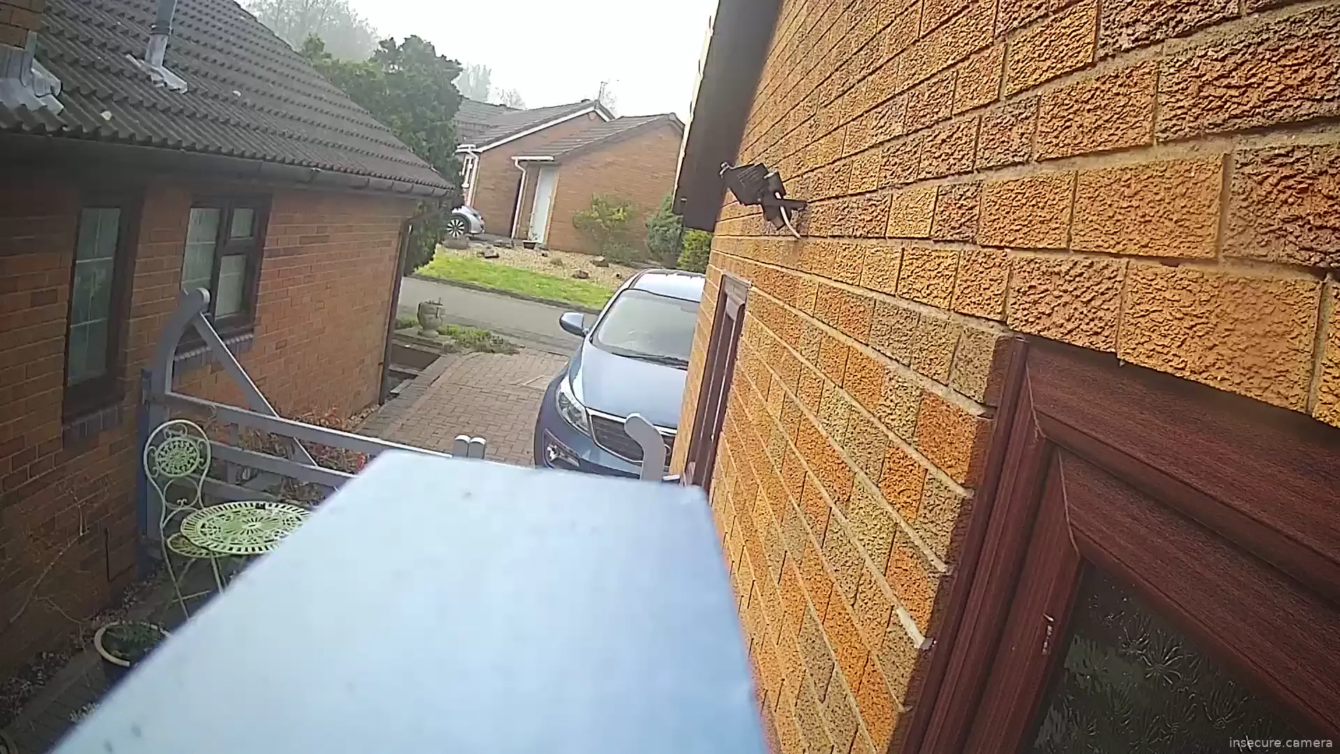 Camera in United Kingdom