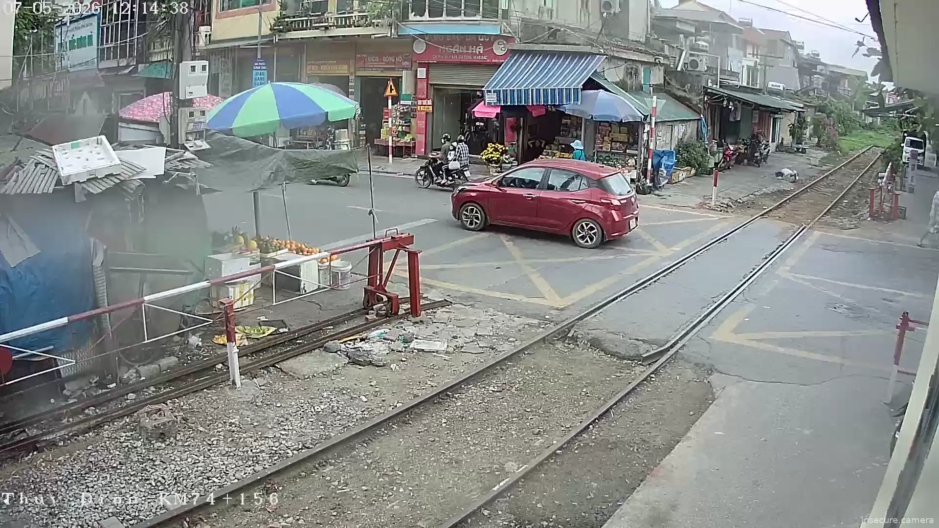 Camera in Vietnam