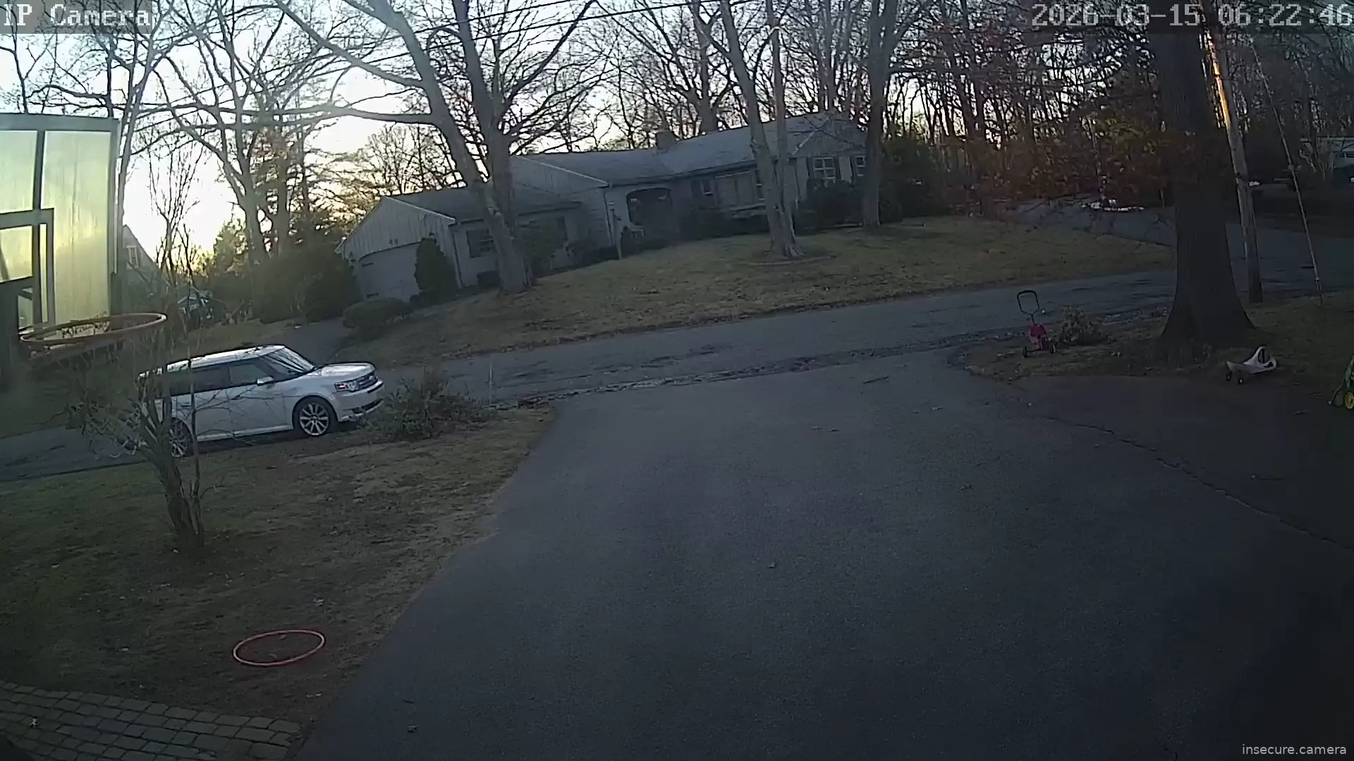 Camera in United States