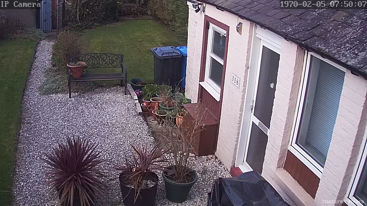 Camera in United Kingdom