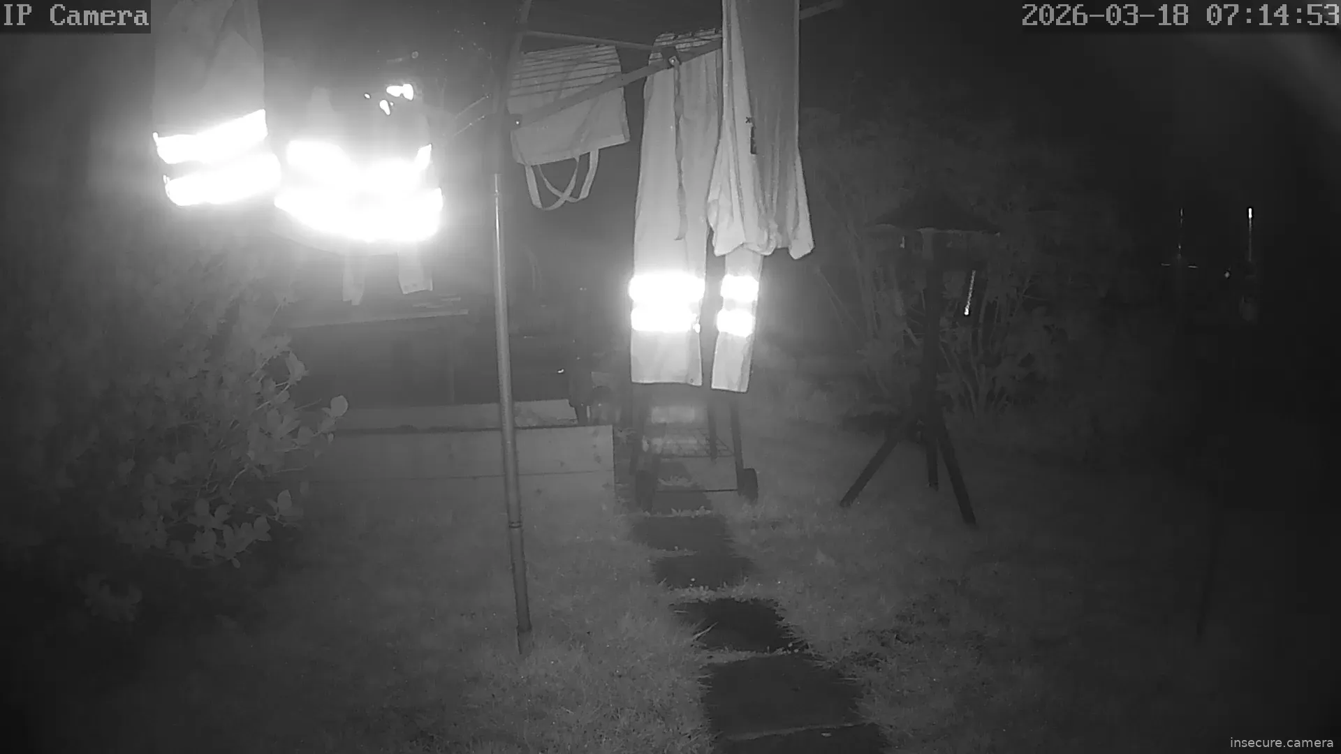 Camera in United Kingdom