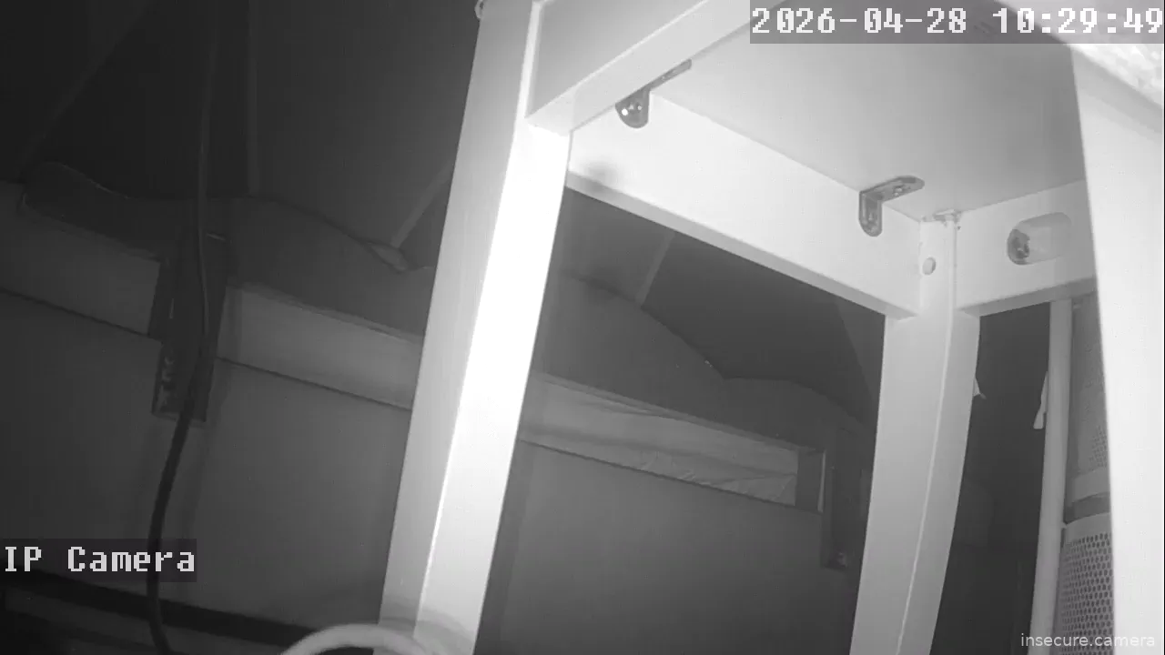 Camera in Israel