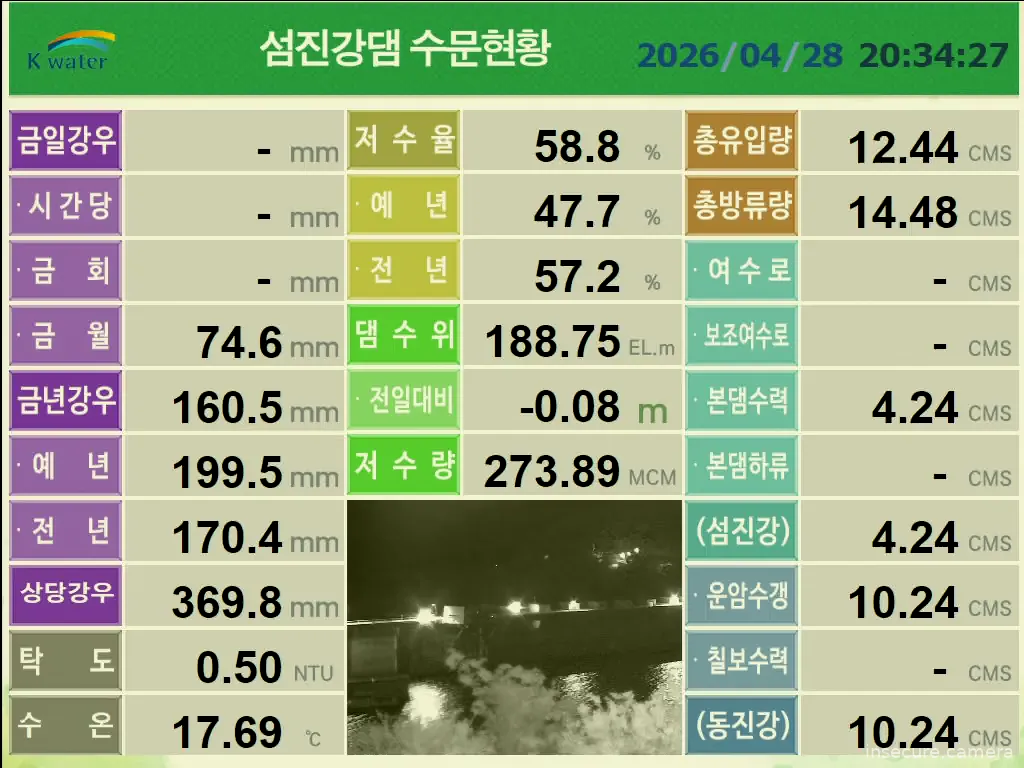 Capture from Apr 28, 2026 at 11:36 AM