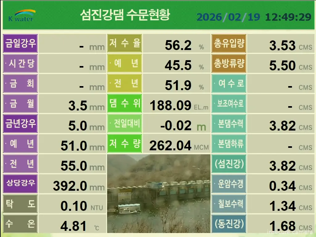 Capture from Feb 19, 2026 at 03:50 AM