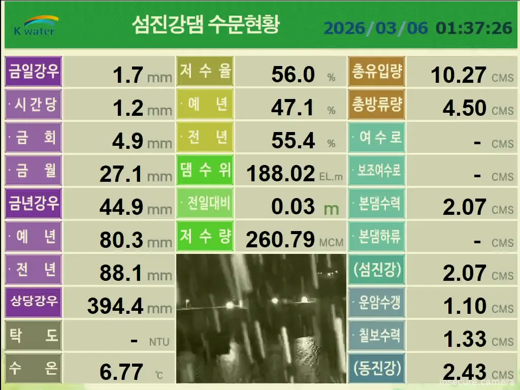 Capture from Mar 05, 2026 at 04:38 PM